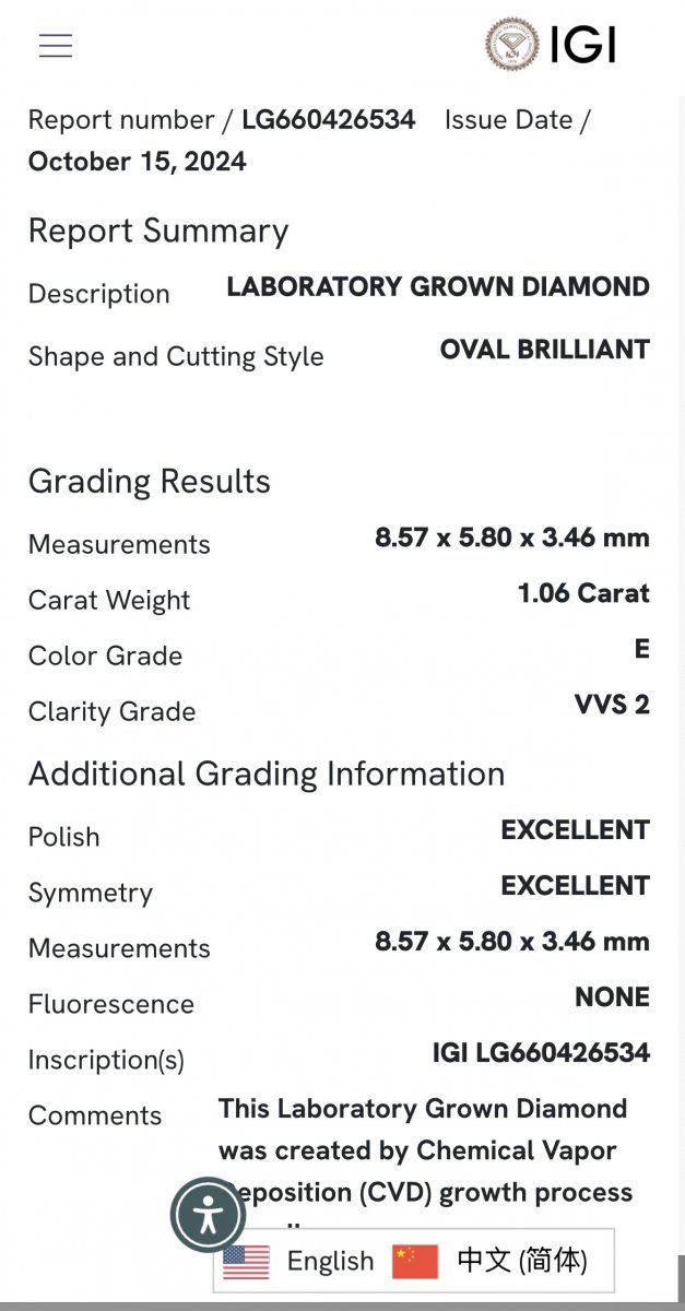 Lab-grown Ovaal Solitair Ring 1.36crt 